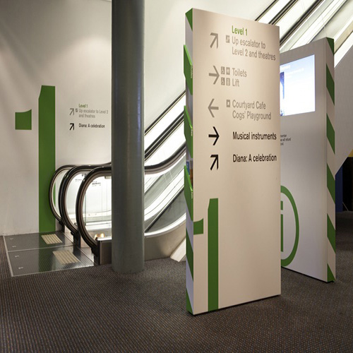 wayfinding vinyle signage Lahore